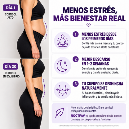 Noctiva® - Reducí el estrés, bajá el cortisol y descansa mejor.